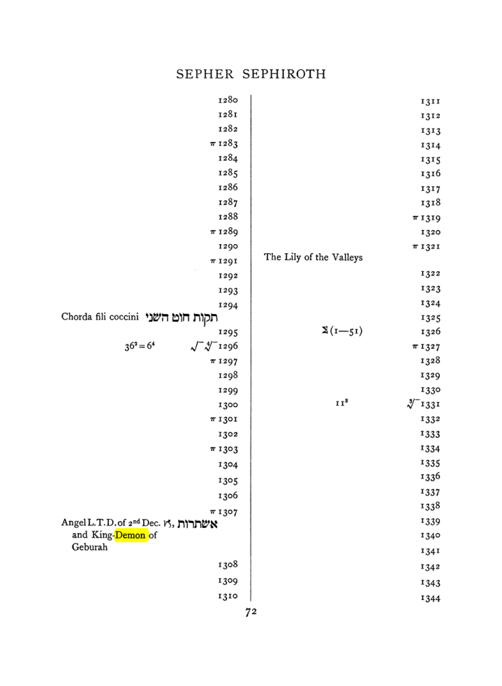Original scan of The Equinox (Volume I, Number VIII), PDF page 388