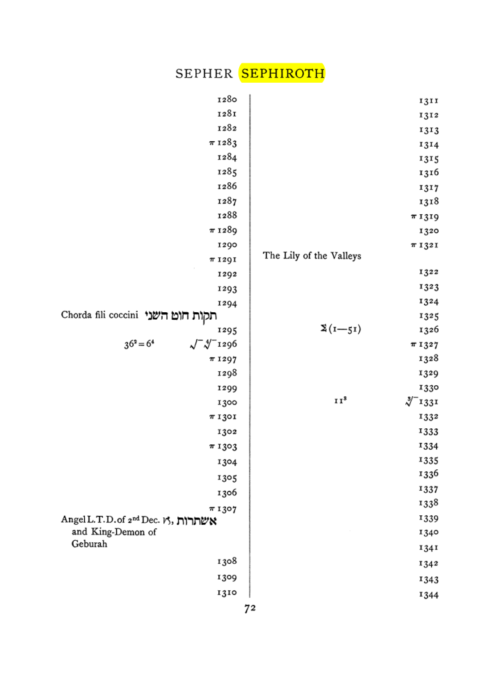 Original scan of The Equinox (Volume I, Number VIII), PDF page 388