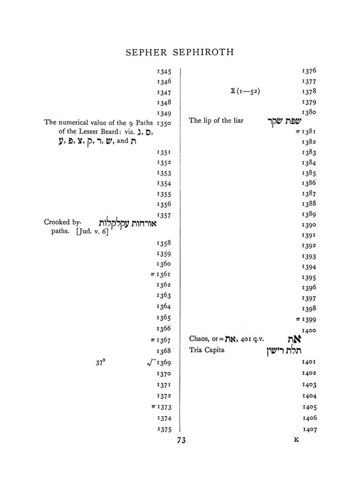 Original scan of The Equinox (Volume I, Number VIII), PDF page 389