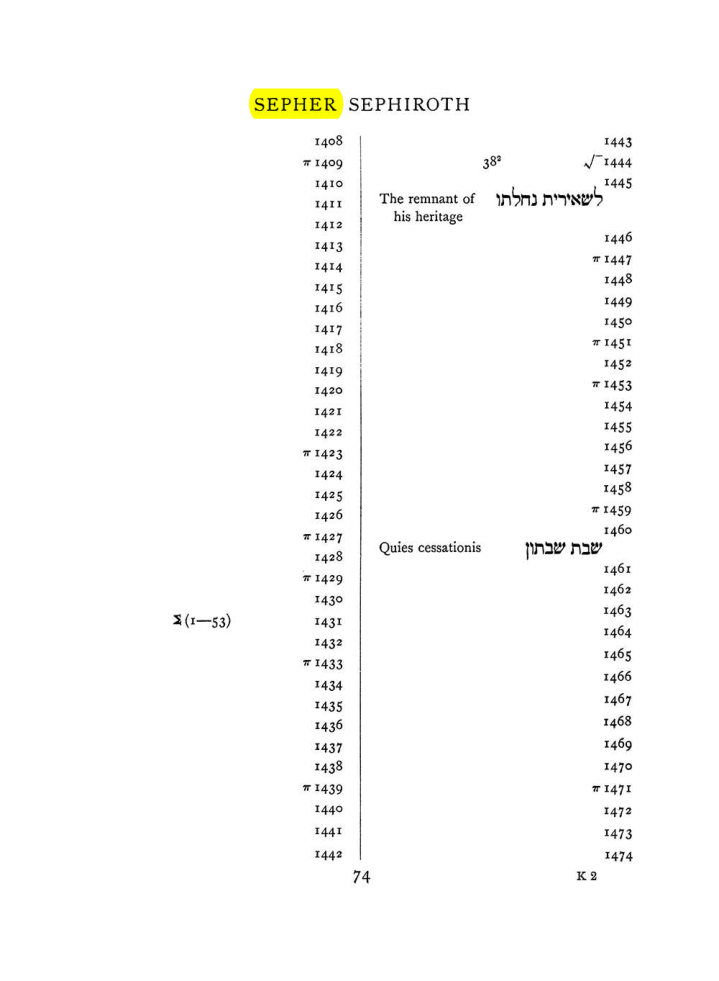 Original scan of The Equinox (Volume I, Number VIII), PDF page 390