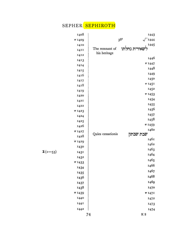 Original scan of The Equinox (Volume I, Number VIII), PDF page 390