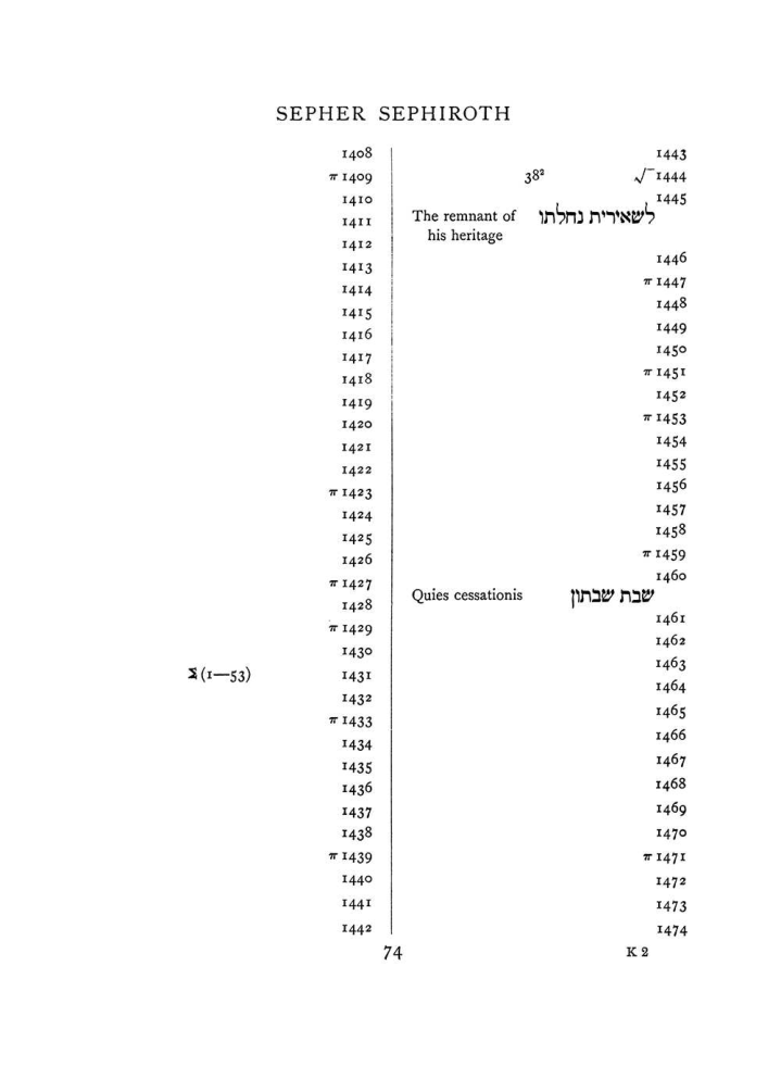 Original scan of The Equinox (Volume I, Number VIII), PDF page 390