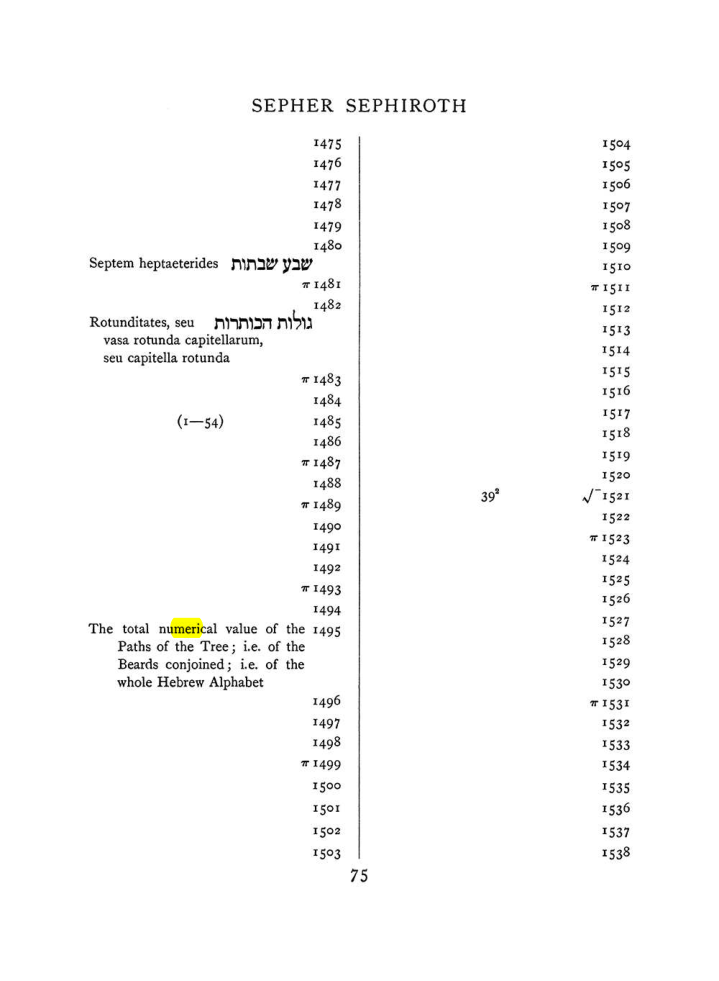 Original scan of The Equinox (Volume I, Number VIII), PDF page 391