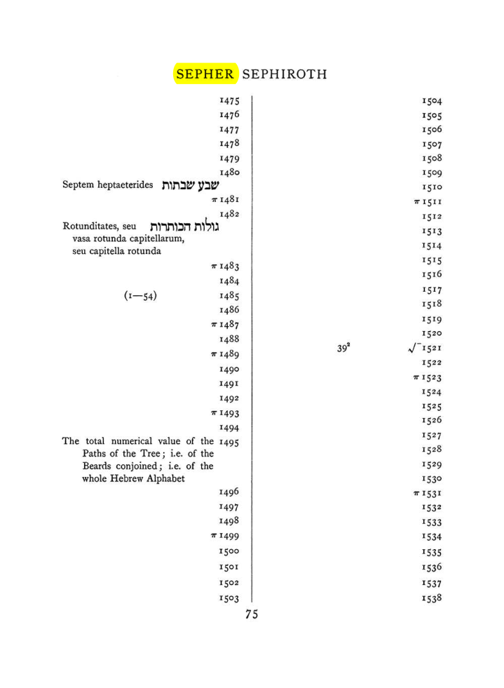 Original scan of The Equinox (Volume I, Number VIII), PDF page 391