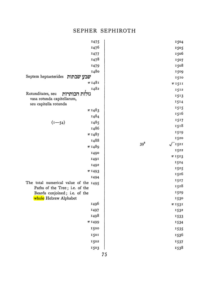 Original scan of The Equinox (Volume I, Number VIII), PDF page 391