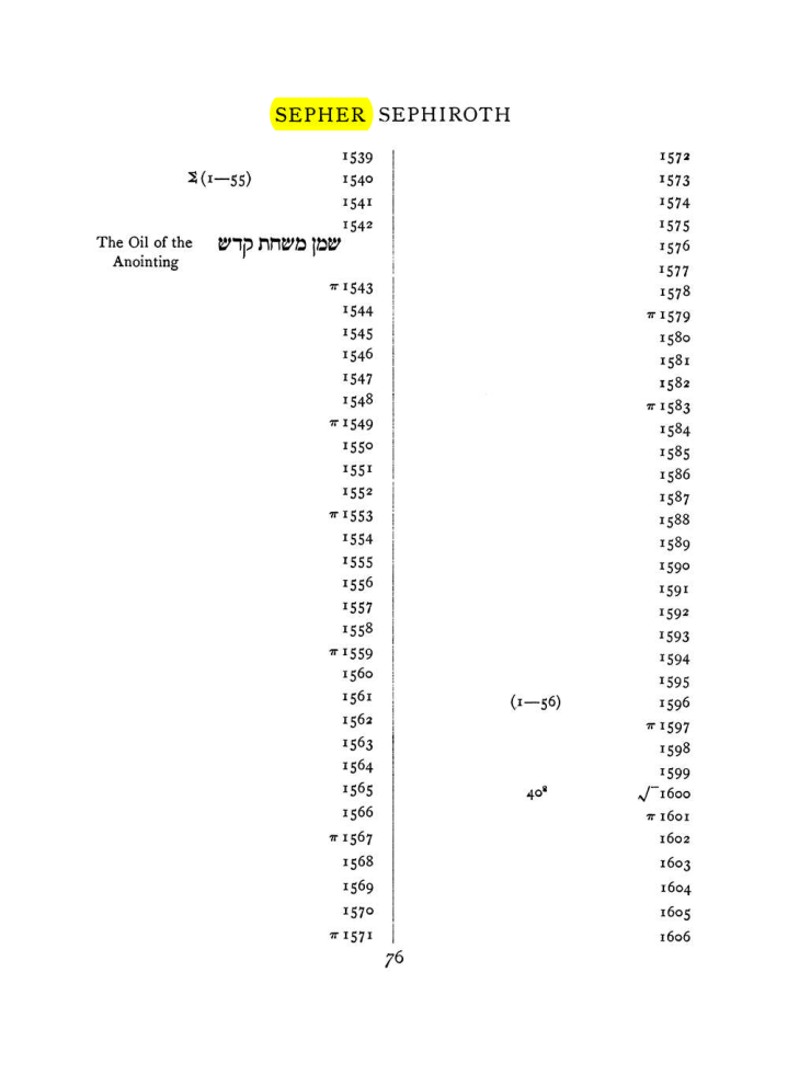 Original scan of The Equinox (Volume I, Number VIII), PDF page 392