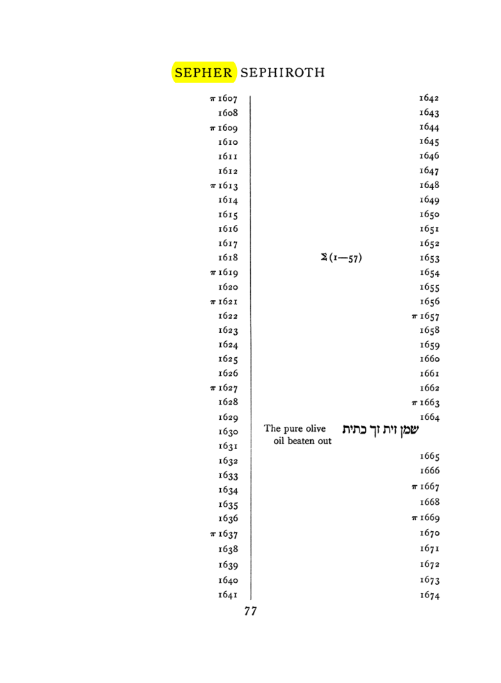 Original scan of The Equinox (Volume I, Number VIII), PDF page 393