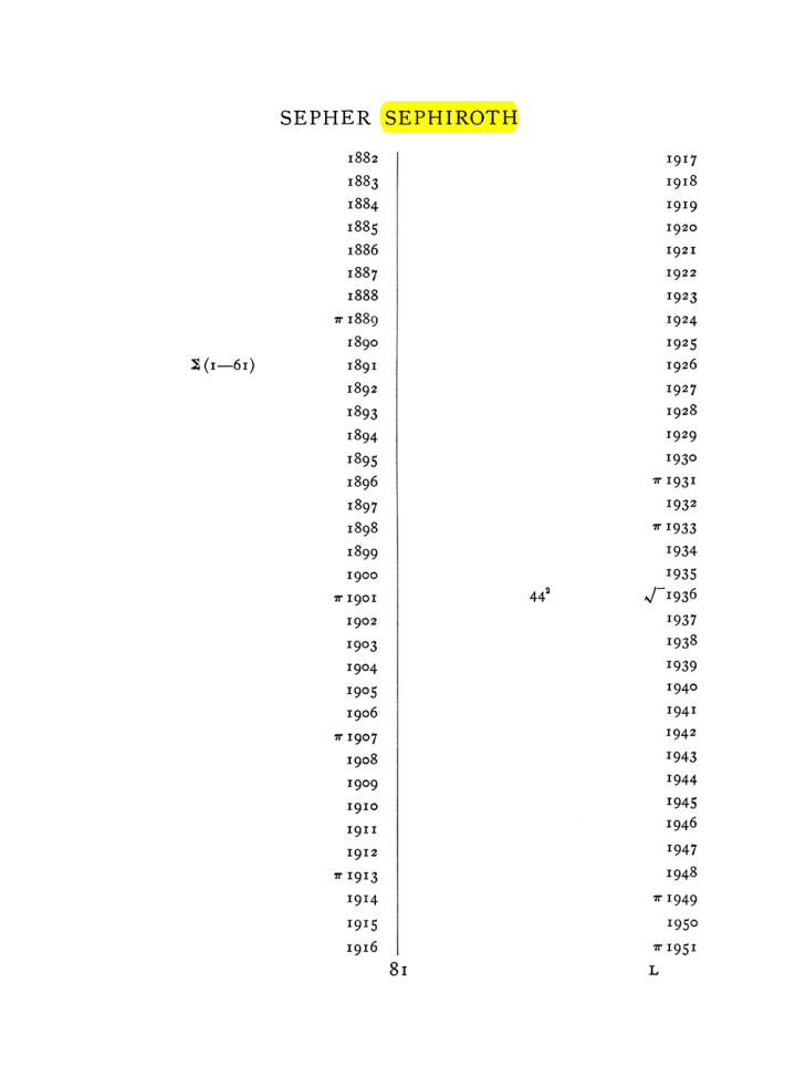 Original scan of The Equinox (Volume I, Number VIII), PDF page 397