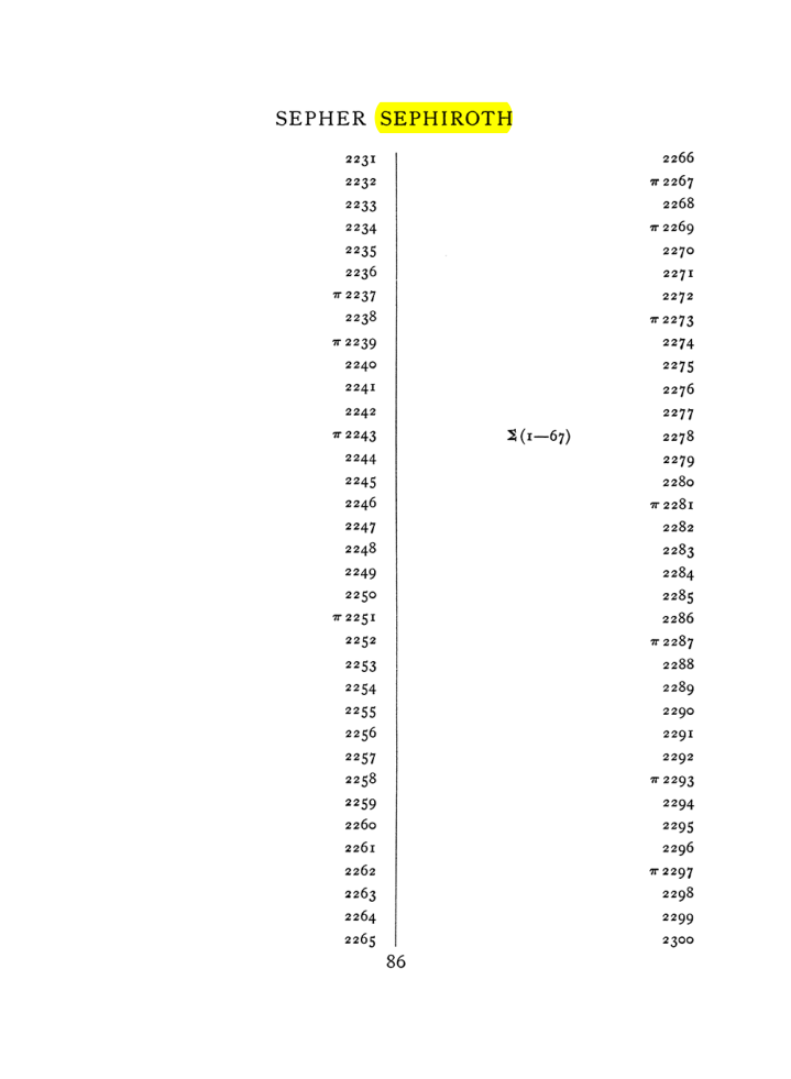 Original scan of The Equinox (Volume I, Number VIII), PDF page 402