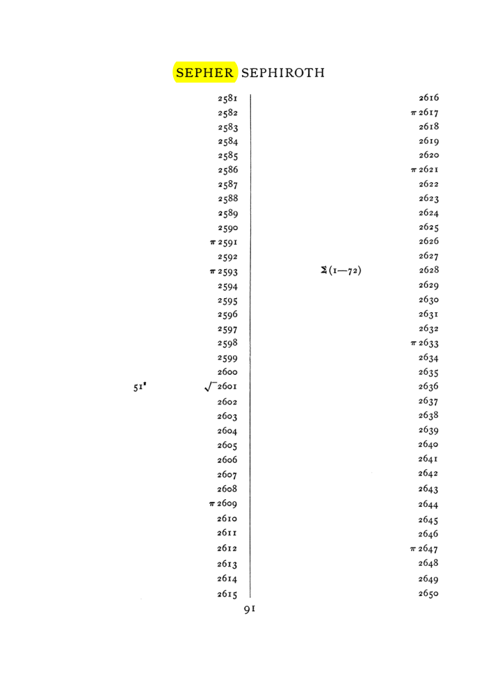 Original scan of The Equinox (Volume I, Number VIII), PDF page 407