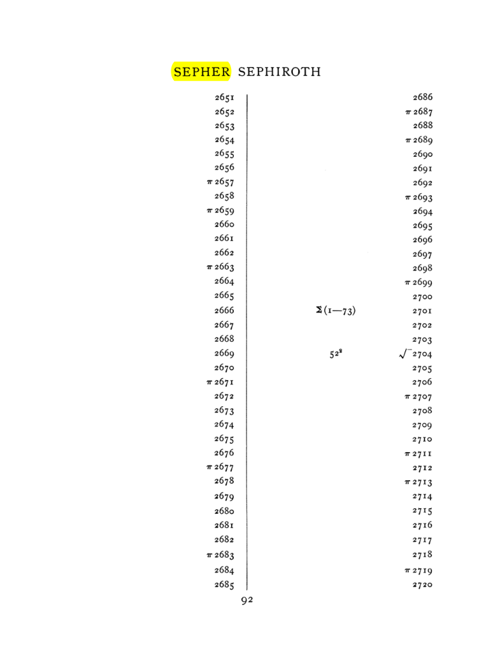 Original scan of The Equinox (Volume I, Number VIII), PDF page 408