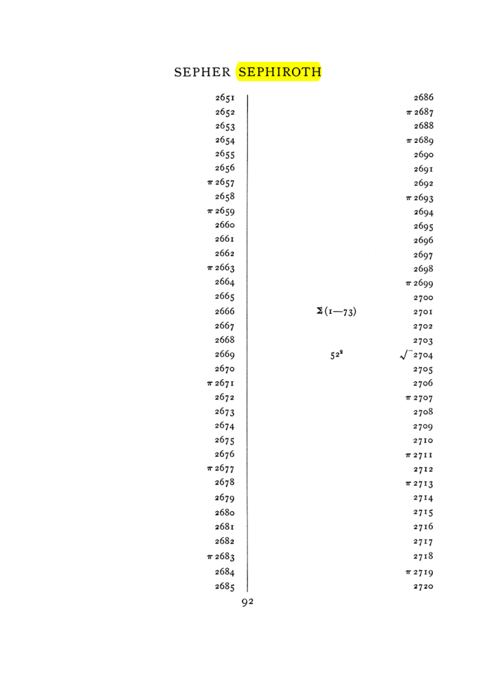 Original scan of The Equinox (Volume I, Number VIII), PDF page 408