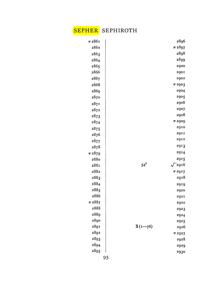 Original scan of The Equinox (Volume I, Number VIII), PDF page 411