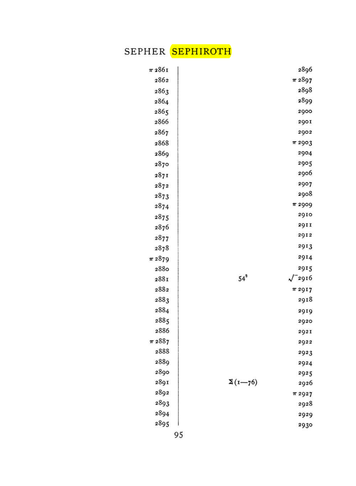 Original scan of The Equinox (Volume I, Number VIII), PDF page 411