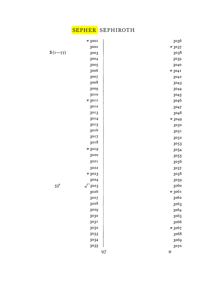 Original scan of The Equinox (Volume I, Number VIII), PDF page 413