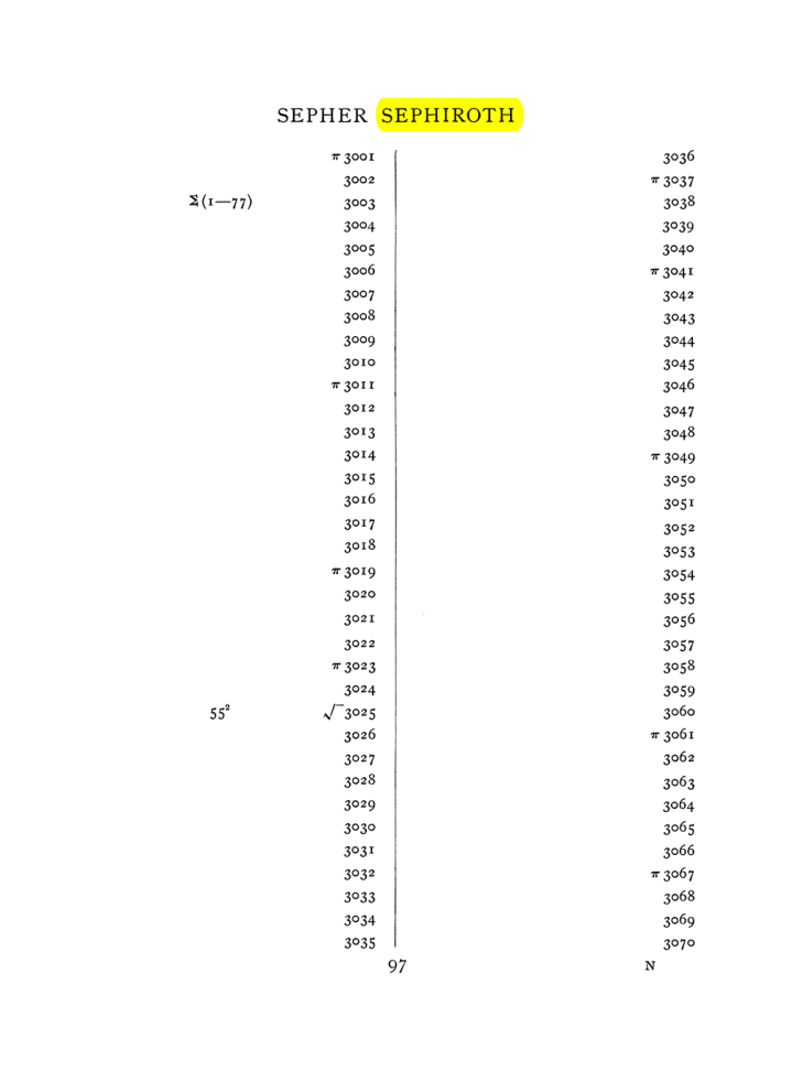 Original scan of The Equinox (Volume I, Number VIII), PDF page 413