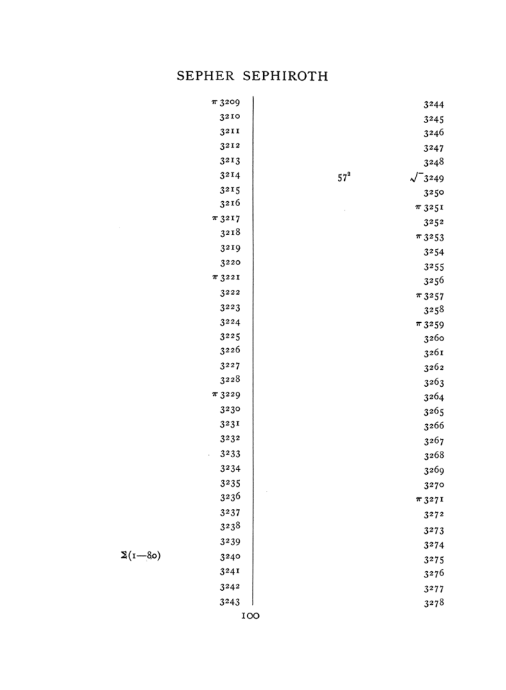 Original scan of The Equinox (Volume I, Number VIII), PDF page 416