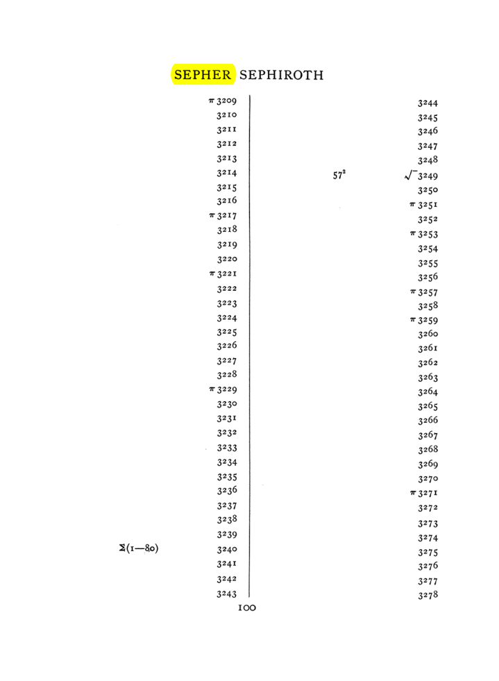 Original scan of The Equinox (Volume I, Number VIII), PDF page 416