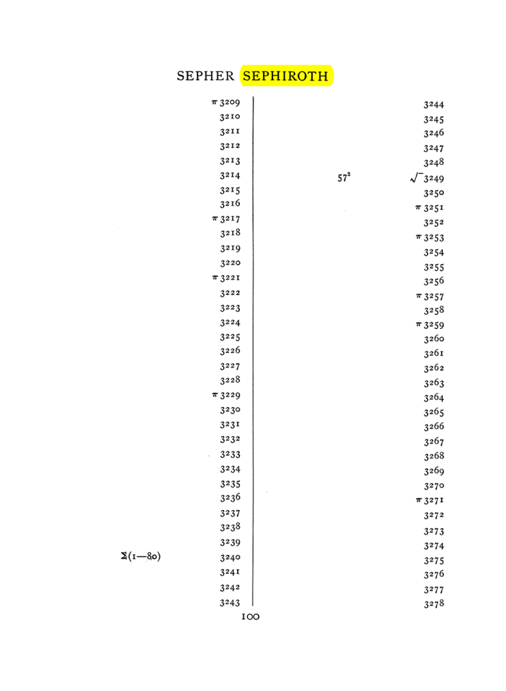 Original scan of The Equinox (Volume I, Number VIII), PDF page 416