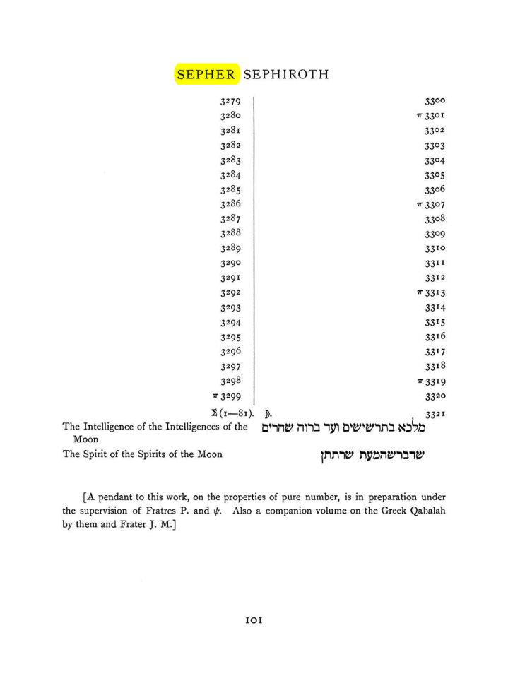 Original scan of The Equinox (Volume I, Number VIII), PDF page 417