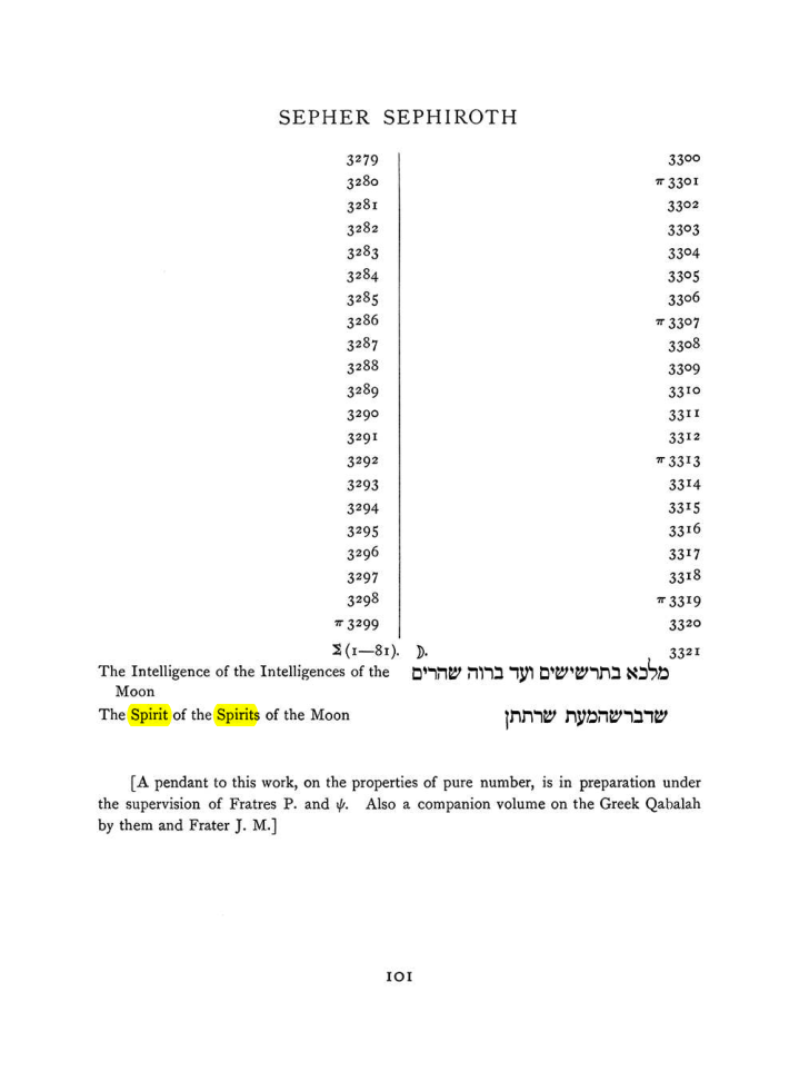 Original scan of The Equinox (Volume I, Number VIII), PDF page 417