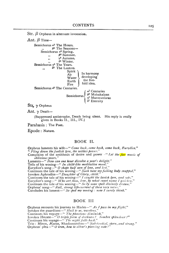 Original scan of Collected Works (Vol. III), PDF page 131
