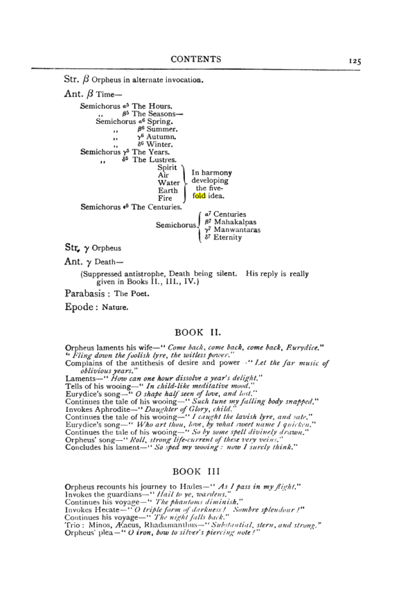 Original scan of Collected Works (Vol. III), PDF page 131