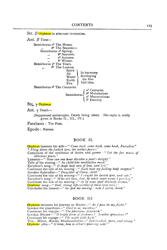 Original scan of Collected Works (Vol. III), PDF page 131