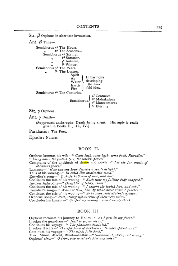 Original scan of Collected Works (Vol. III), PDF page 131