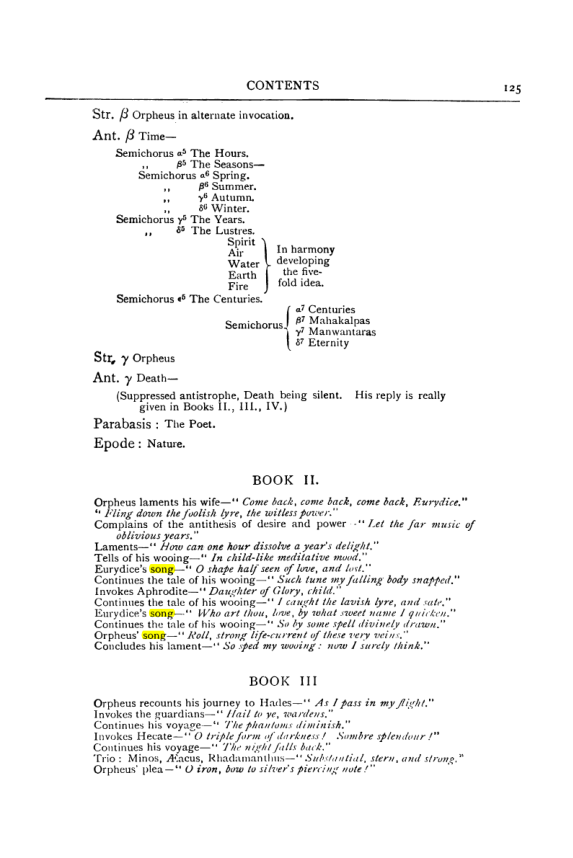 Original scan of Collected Works (Vol. III), PDF page 131