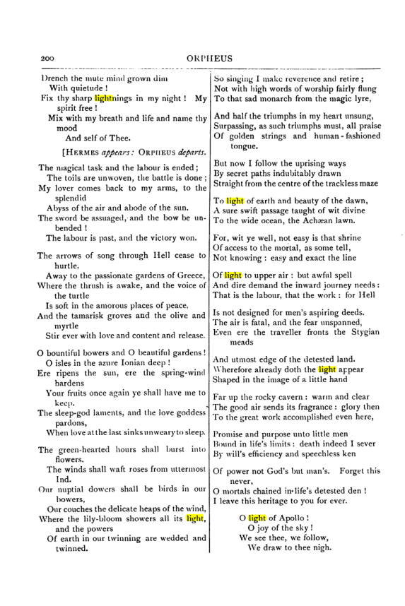 Original scan of Collected Works (Vol. III), PDF page 206