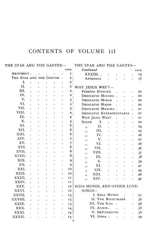 Original scan of Collected Works (Vol. III), PDF page 4