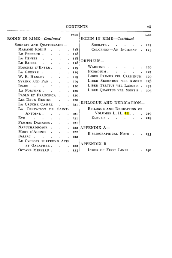 Original scan of Collected Works (Vol. III), PDF page 6
