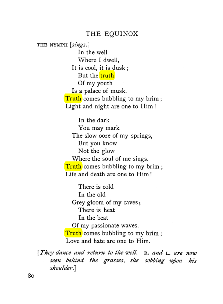 Original scan of The Equinox (Volume I, Number VI), PDF page 88