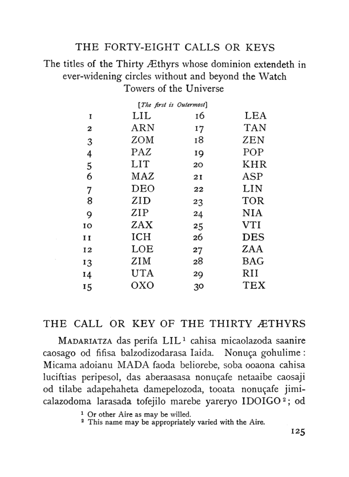 Original scan of The Equinox (Volume I, Number VII), PDF page 167