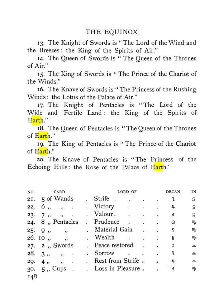 Original scan of The Equinox (Volume I, Number VII), PDF page 190