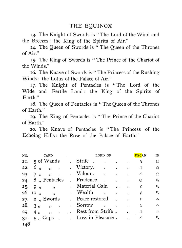 Original scan of The Equinox (Volume I, Number VII), PDF page 190