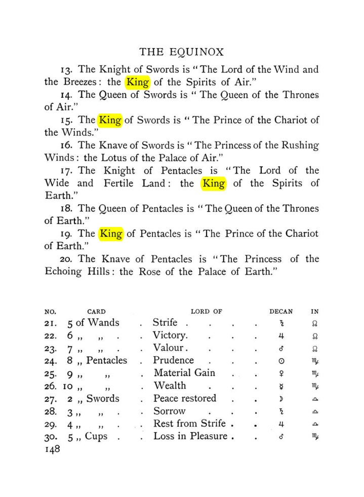 Original scan of The Equinox (Volume I, Number VII), PDF page 190