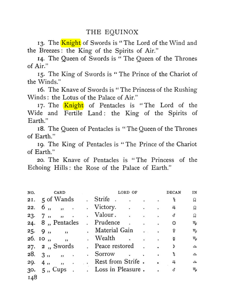 Original scan of The Equinox (Volume I, Number VII), PDF page 190