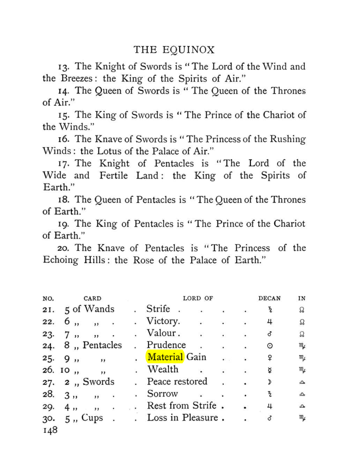 Original scan of The Equinox (Volume I, Number VII), PDF page 190