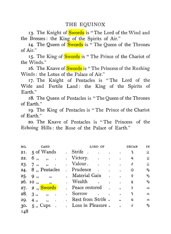 Original scan of The Equinox (Volume I, Number VII), PDF page 190