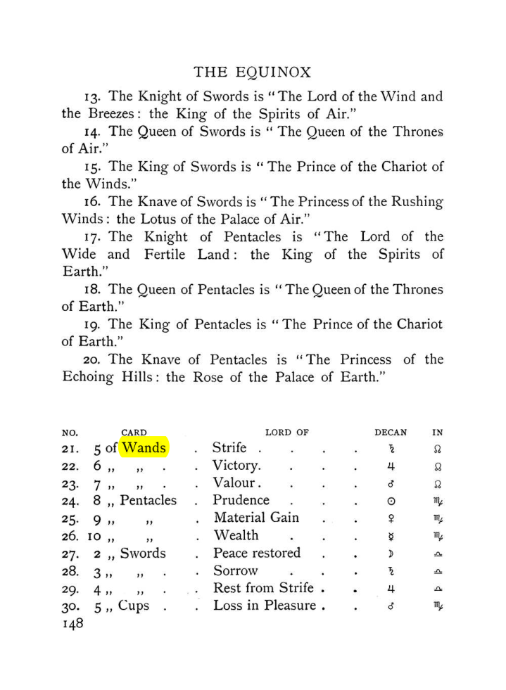Original scan of The Equinox (Volume I, Number VII), PDF page 190