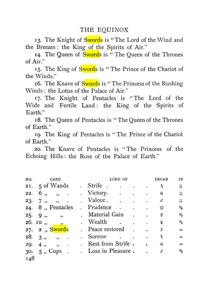 Original scan of The Equinox (Volume I, Number VII), PDF page 190