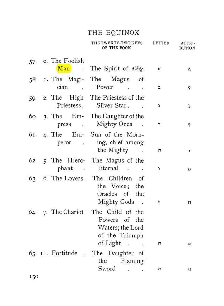 Original scan of The Equinox (Volume I, Number VII), PDF page 192