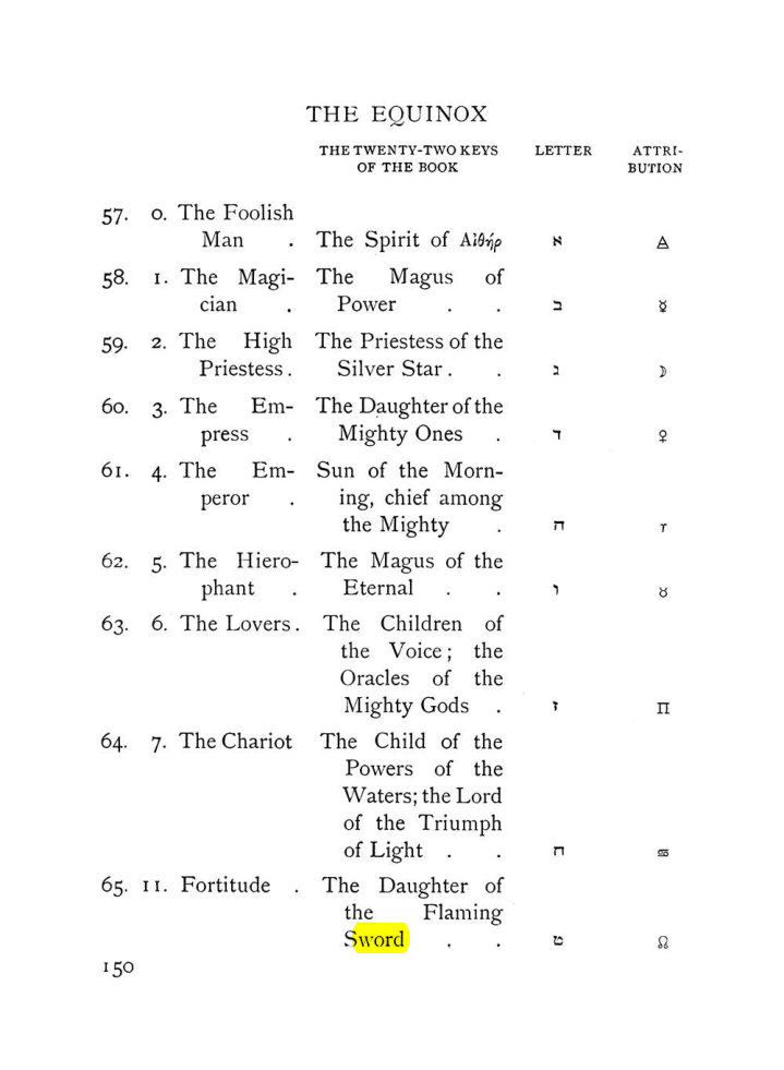 Original scan of The Equinox (Volume I, Number VII), PDF page 192