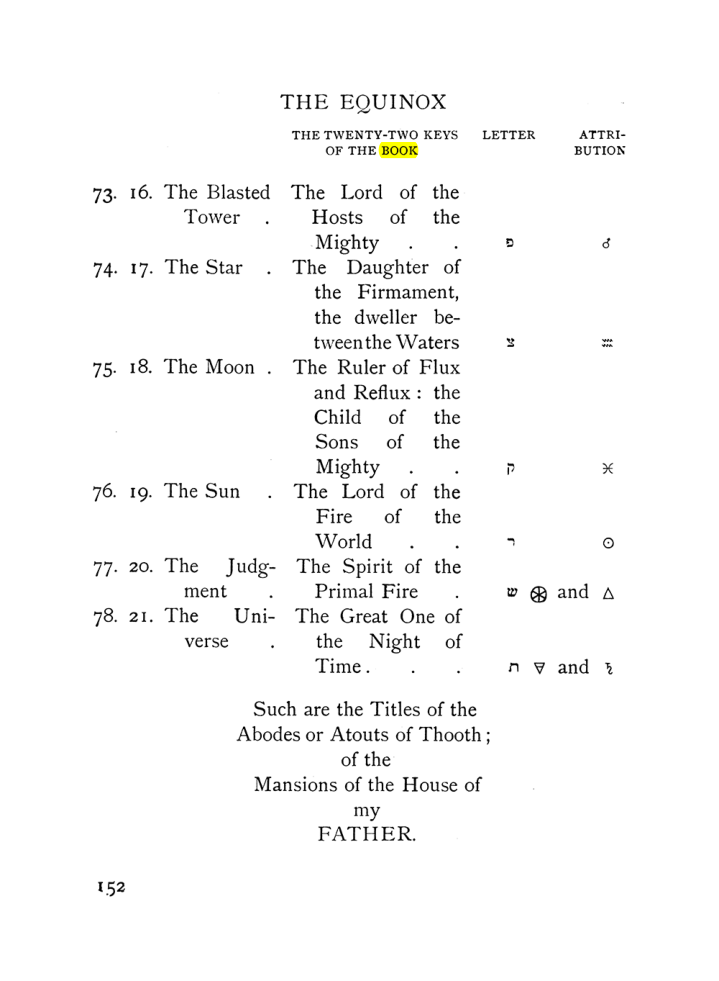 Original scan of The Equinox (Volume I, Number VII), PDF page 194