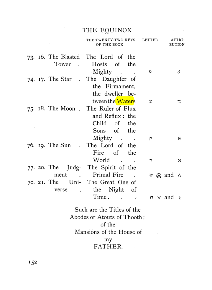Original scan of The Equinox (Volume I, Number VII), PDF page 194
