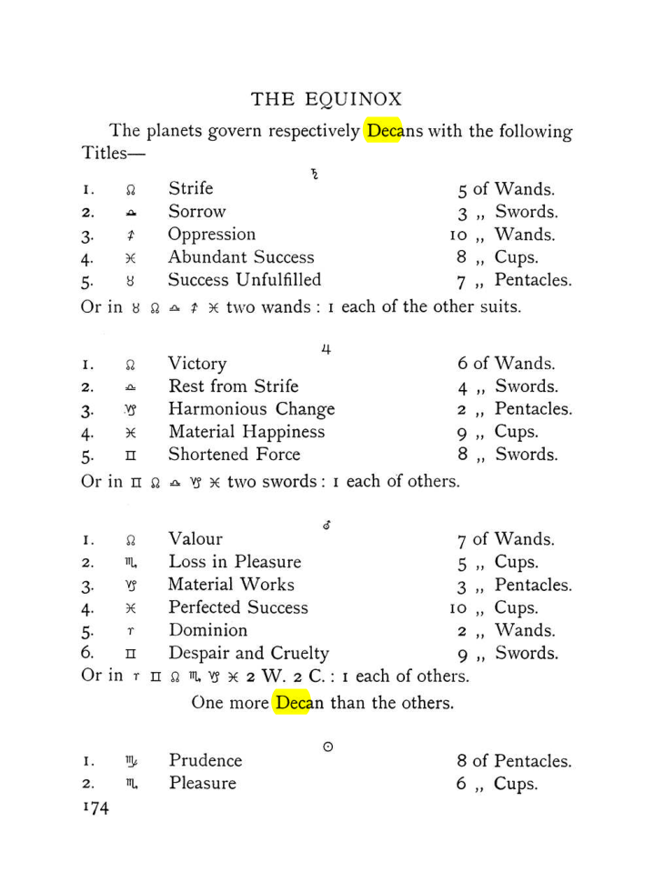 Original scan of The Equinox (Volume I, Number VII), PDF page 216