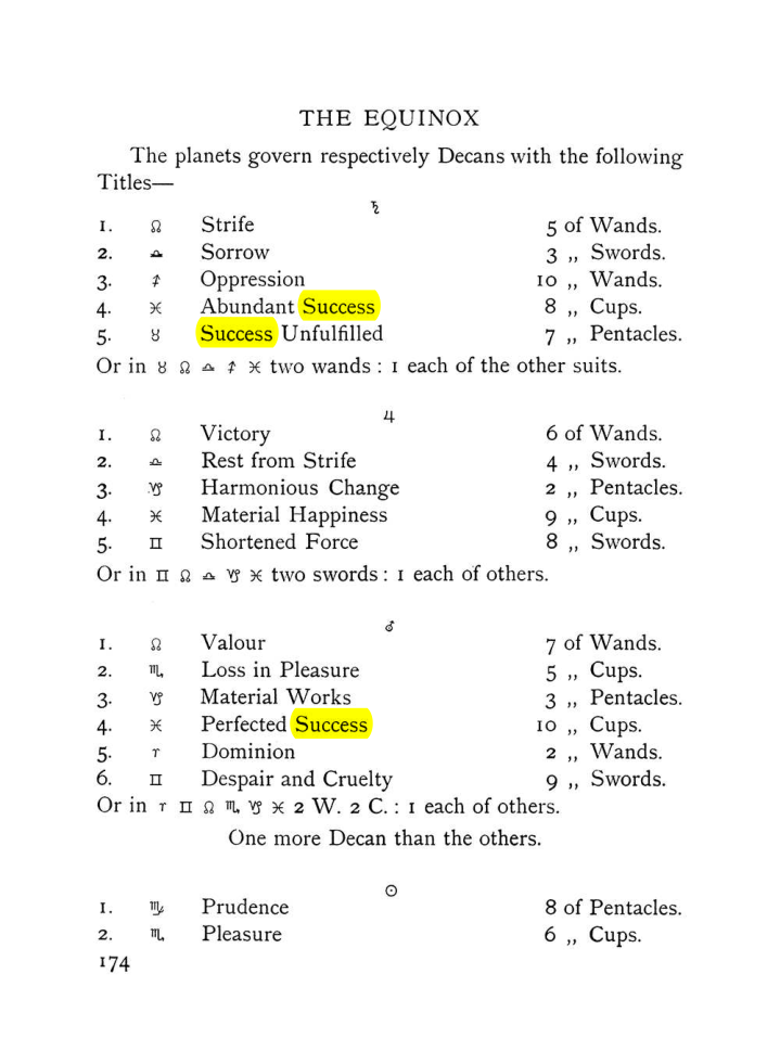Original scan of The Equinox (Volume I, Number VII), PDF page 216