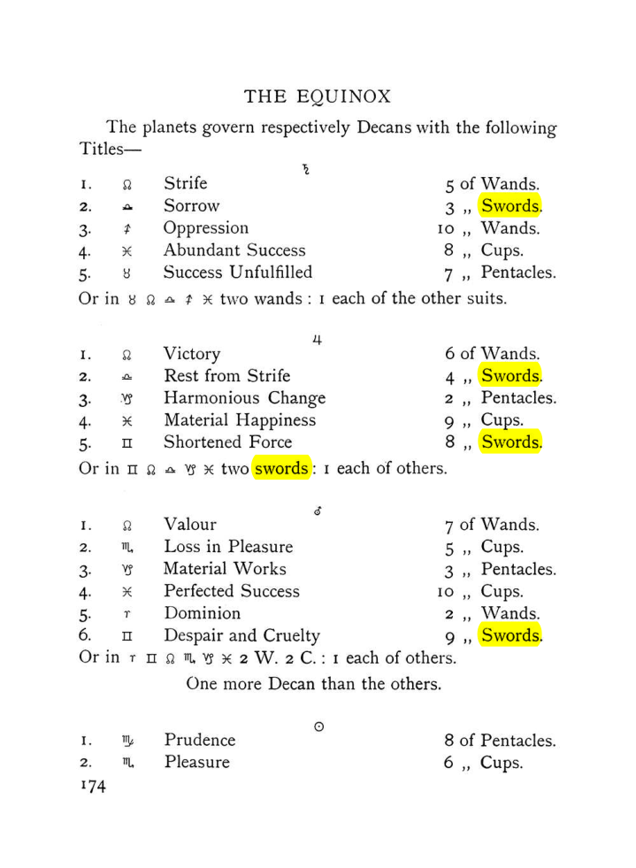 Original scan of The Equinox (Volume I, Number VII), PDF page 216